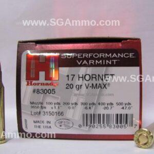17 Hornet Ammo